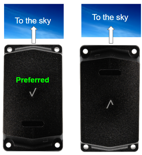 To_the_sky_mounting_orientation_1.png