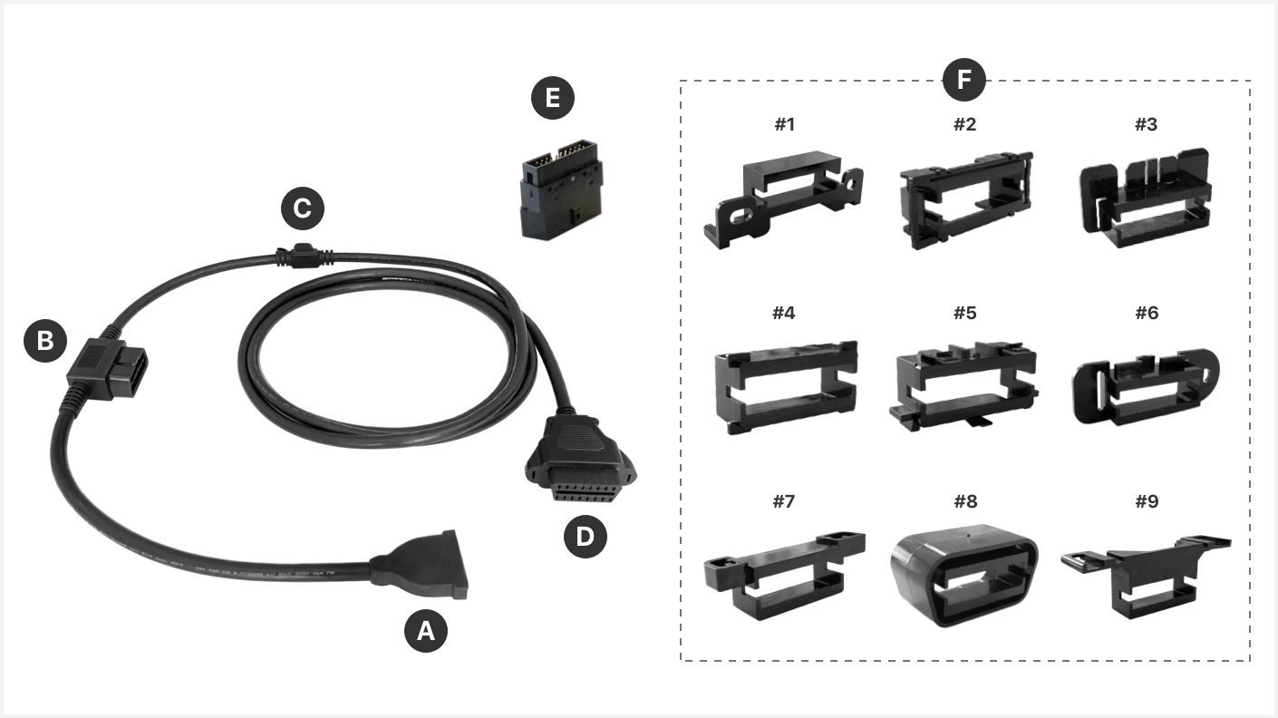 Installation guide: Vehicle Data Device with Y-cable – Device Help