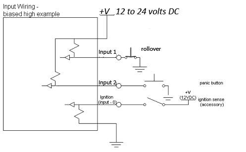 Installation guide: CalAmp LMU-3640 | 3-wire (Fleet) - for SA Water ...