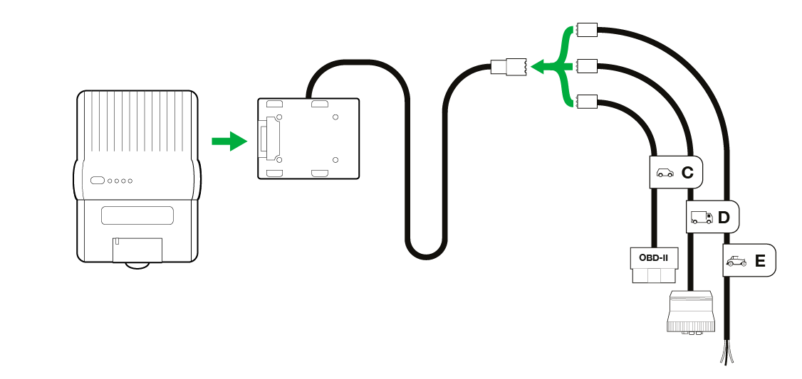 Single-Install_cable_letters.png