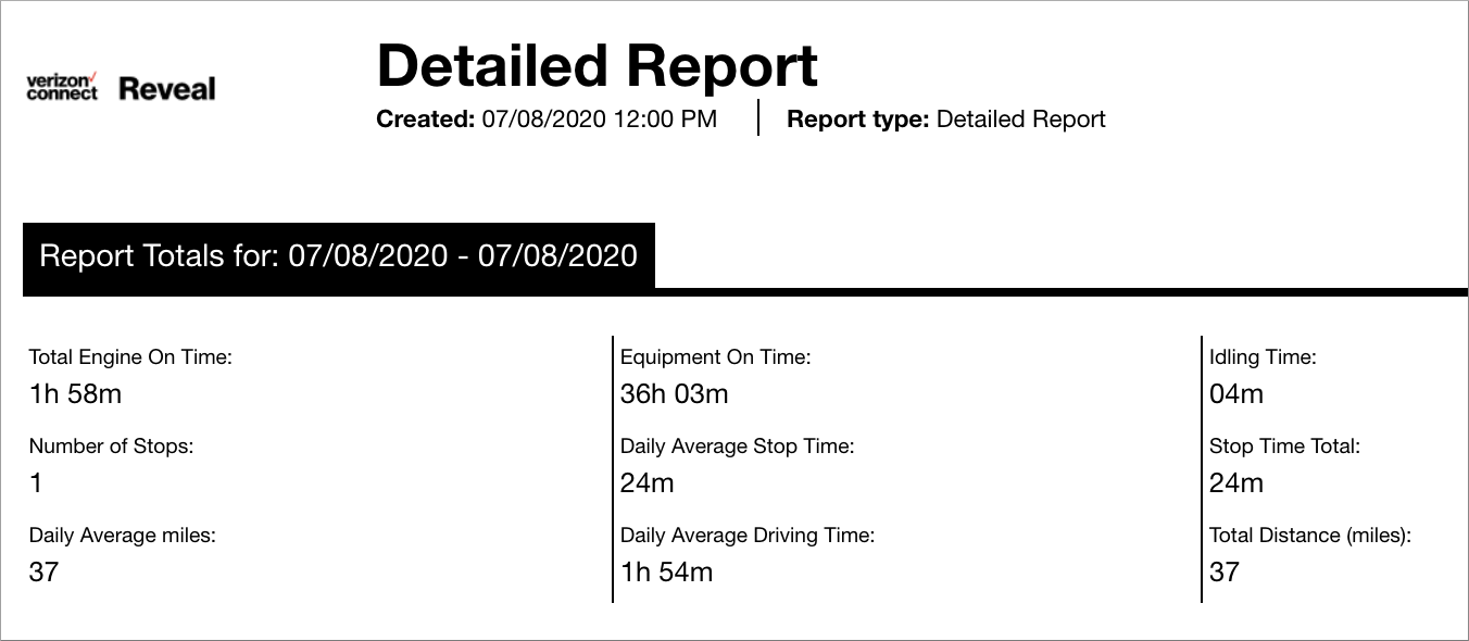 detailedreport.png