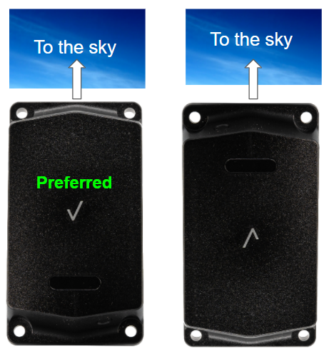vertical_vertical_preferred.png