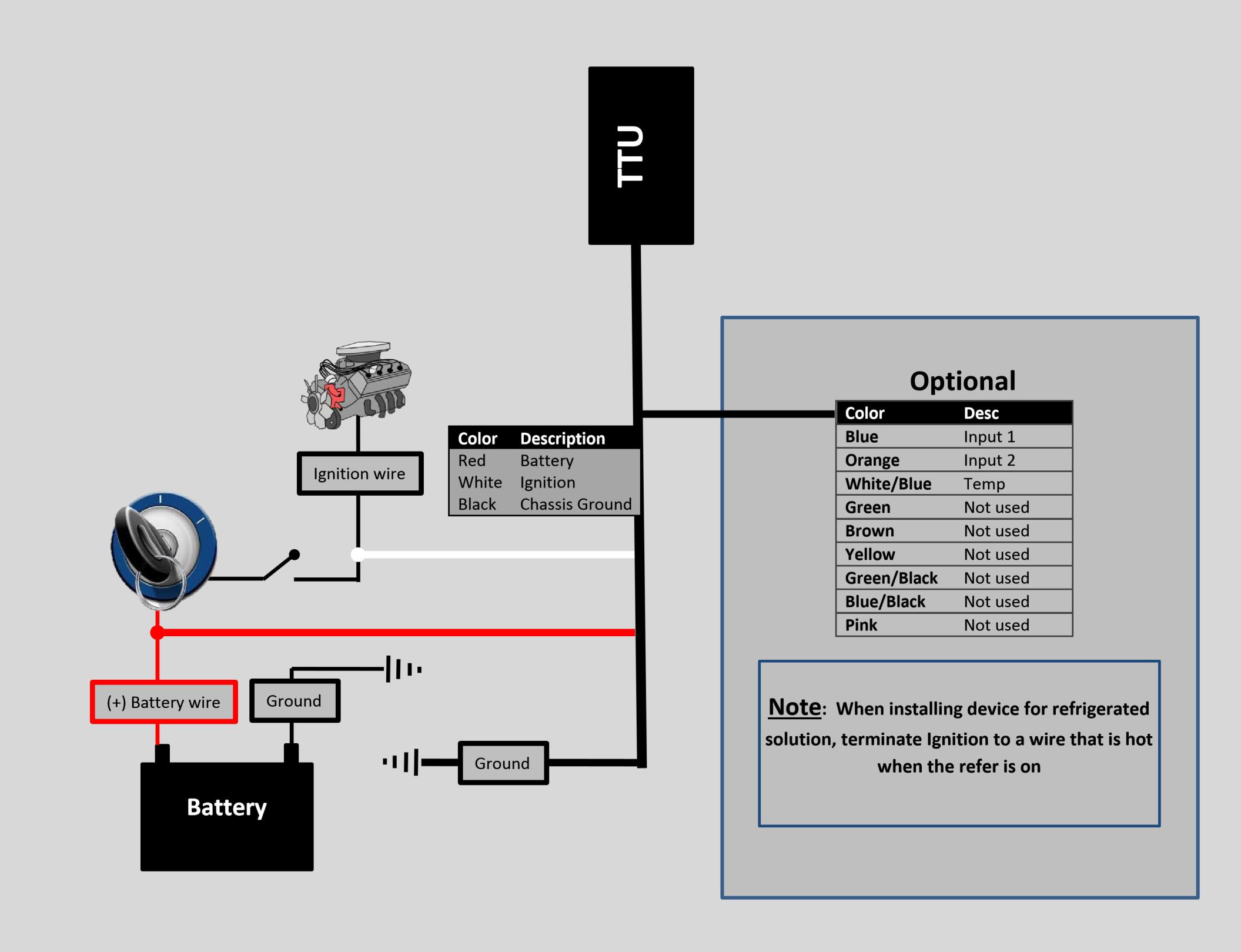 TTU_28XXx_wiring_diagram.png