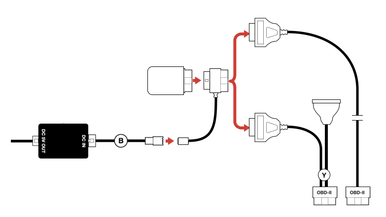 OBD-II_passthrough.png