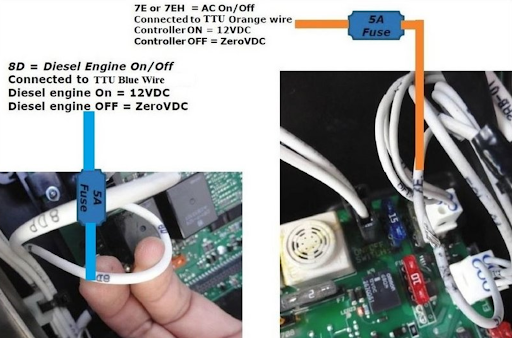 ThermoKing_Close_Up.png