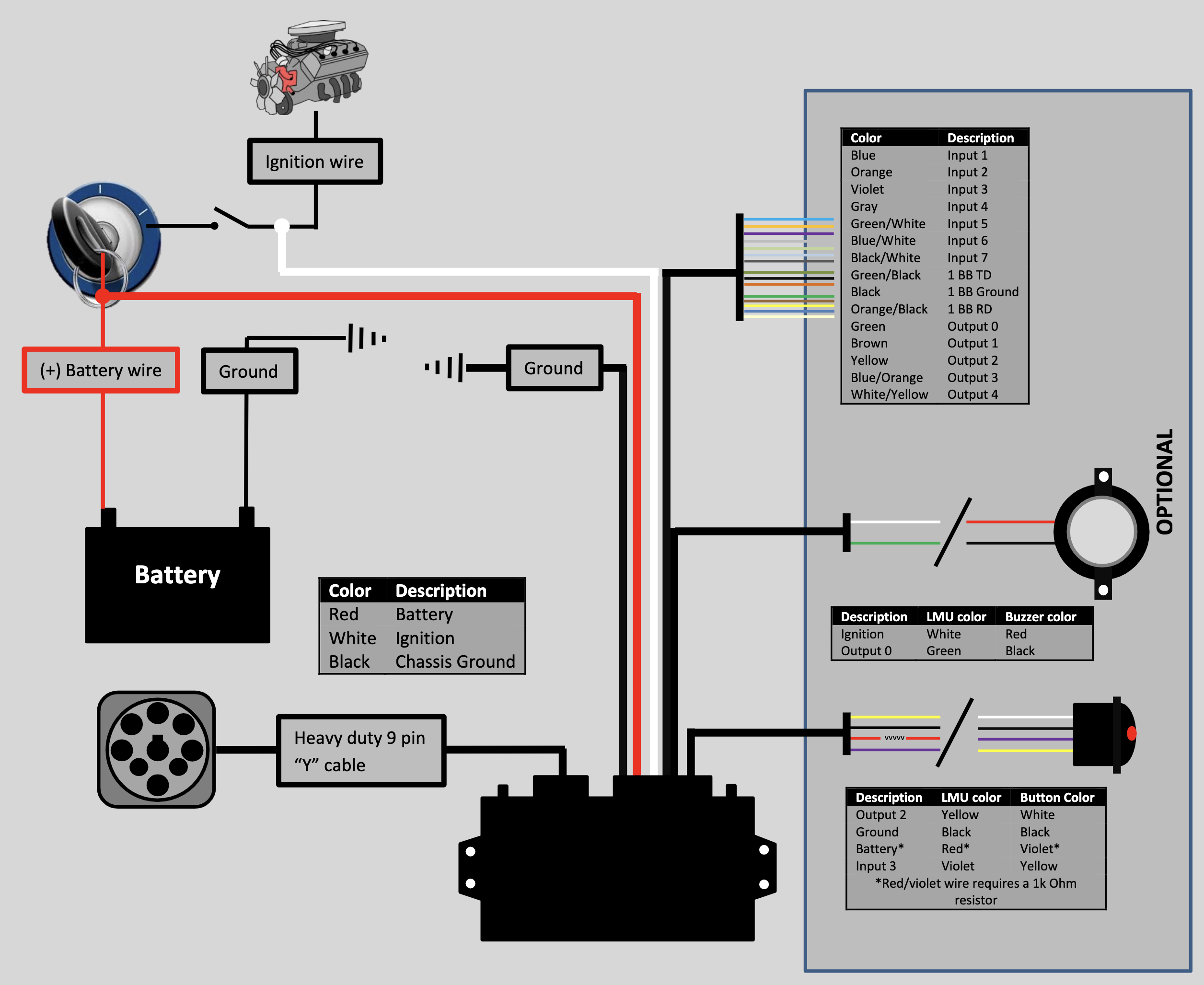 CalAmp_45XX-Wiring_Diagram.png