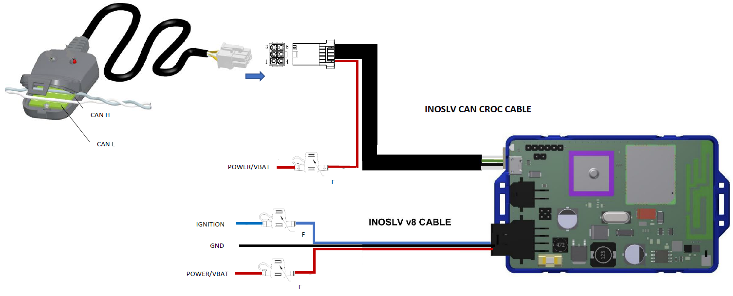 ECM_block_diagram_CanCroc.png
