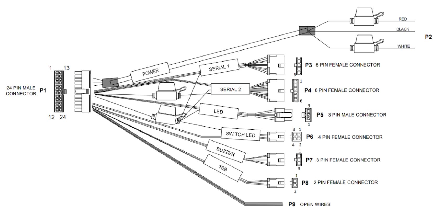 CalAmp 36xx I/O Accessory Harness descriptions and wiring diagram